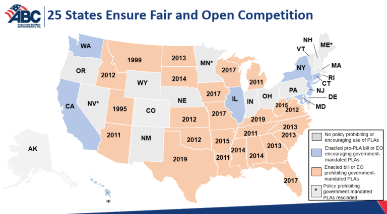 Project Labor Agreement Bans in the 50 States as of July 2019.png